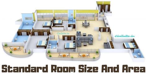 Standard Room Sizes and Room Area – Detailed .